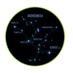 Il Planetario^Clementoni Outlet